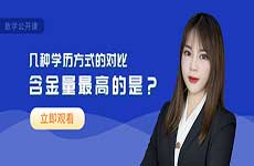 自考报名的条件是什么
