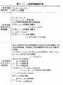 公司介绍 | 服务热线 | 在线报名
