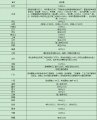 安博手机版app
