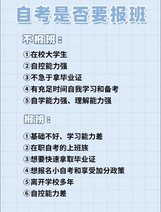 小编给大家整理了2022年10月各省